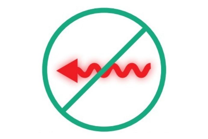 Блокира предаването на болковите сигнали